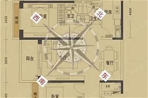 坐东北朝西南2023|「坐东北向西南住宅风水」坐东北向西南的房子风水吉凶方位图解。